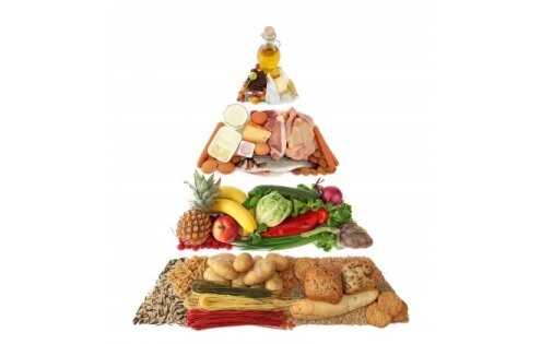 Органический хлеб: важный компонент здорового образа жизни