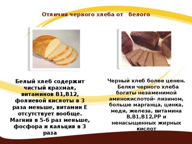 Черный хлеб: польза и вред. Что выбрать?