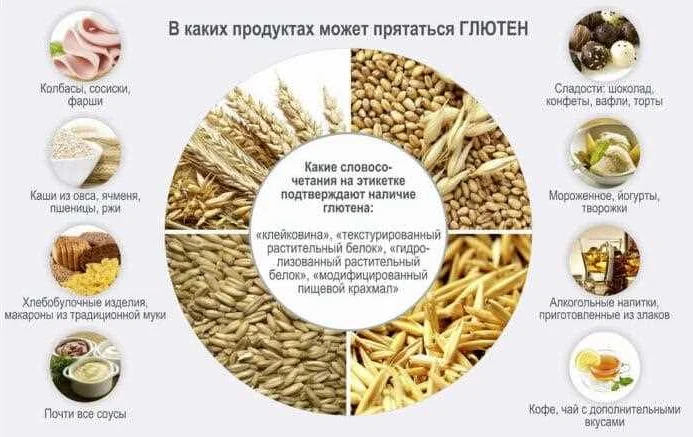 1. Безглютеновый хлеб с кукурузной мукой