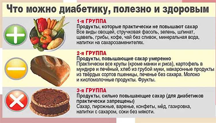 Выбор черного хлеба