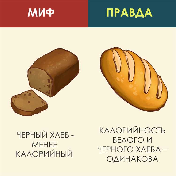 Как выбрать черный хлеб?