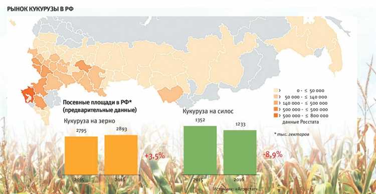 Техники выращивания эммера