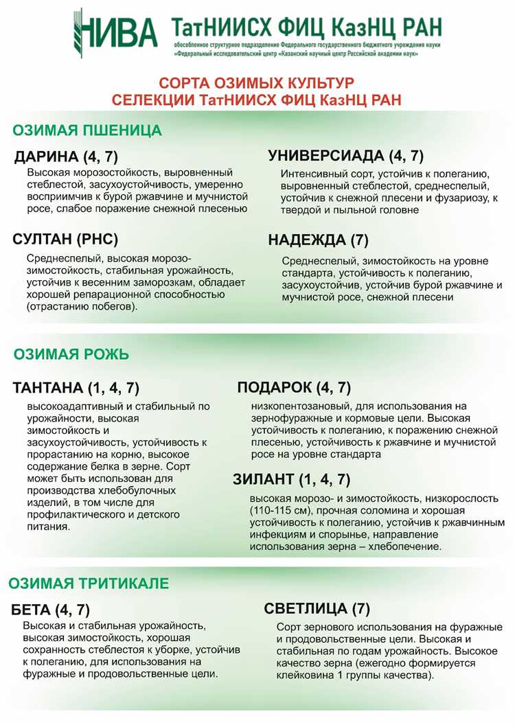 Генетическая история