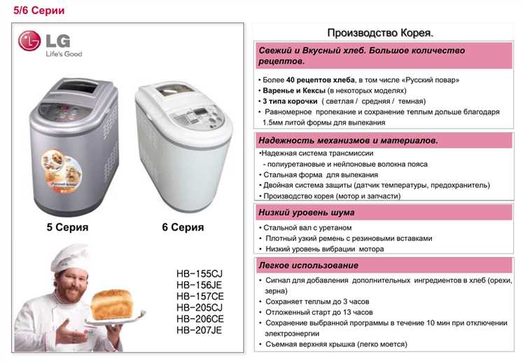 Фруктовая нота: использование свежих фруктов