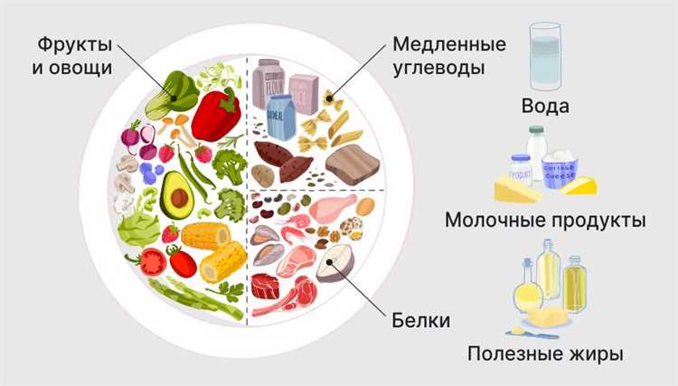 Индийский наан: полезное дополнение к рациону людей с сахарным диабетом