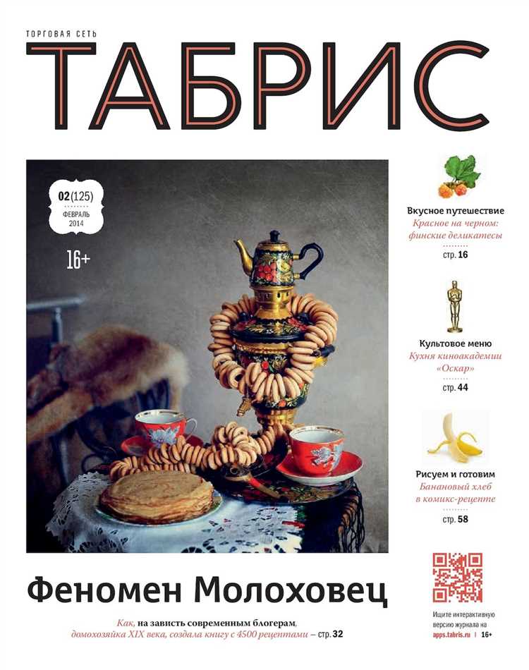 Удивительные начинки для наана