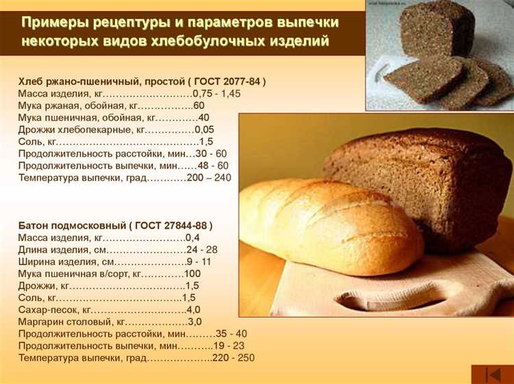 Опробованные рецепты для формы для хлеба: успешная выпечка гарантирована