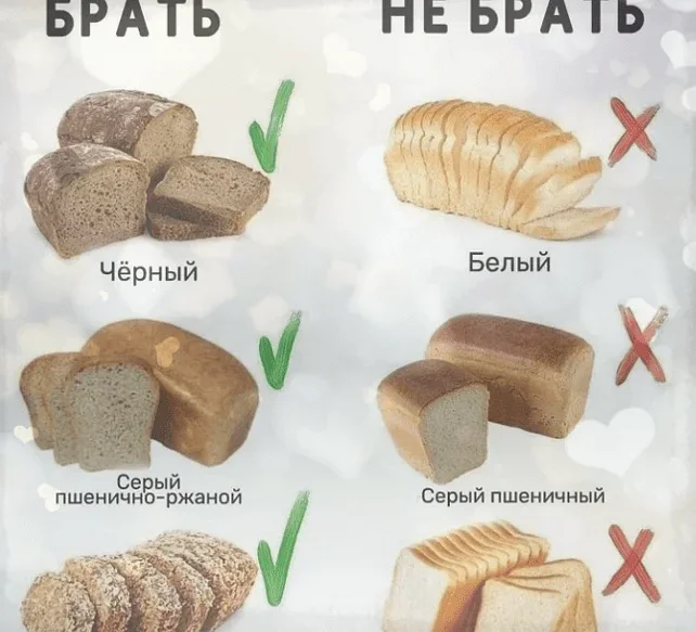 Органический хлеб - здоровое питание и энергия!