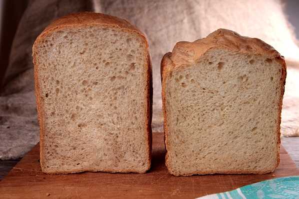 Пример приготовления белого хлеба с добавлением сахара и солода
