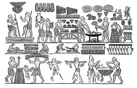 Тайны старых пекарей: как готовили хлеб в древней Римской империи