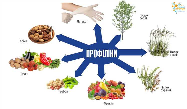 Твердая пшеница: альтернатива аллергенным продуктам