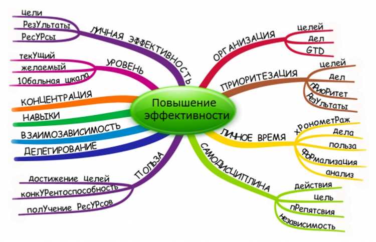 Как понять, что наан свежий и качественный