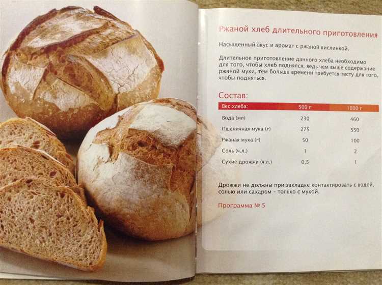 Хлебопечка: быстро и просто готовьте свой собственный хлеб
