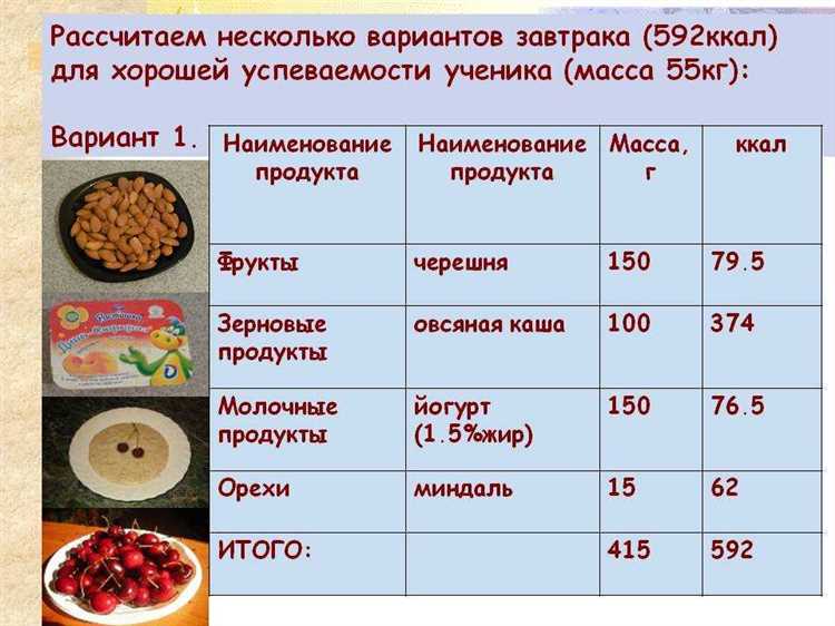 Хлебопечка и спортсмены: рецепты питательных калорийных блюд