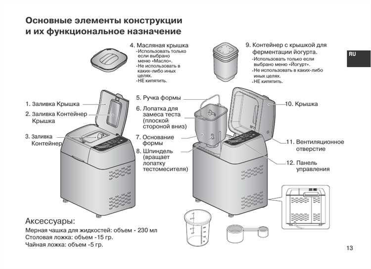 Контроль над составом