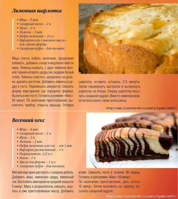 Хлебопечка: варианты выпечки для различных диет и вкусовых предпочтений